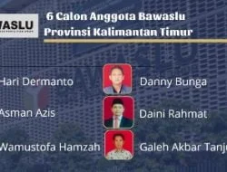 Ada HMI, PMII, GMNI Bertarung di Bawaslu RI, Siapa yang Akan Menang?