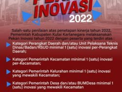 Gelar Pekan Inovasi 2022, Bupati Harap Tingkatkan Pelayanan Publik