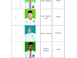 Mashuri Masuk Daftar Bacaleg, KPU Akan Periksa Data