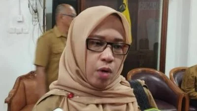 Bappeda kukar